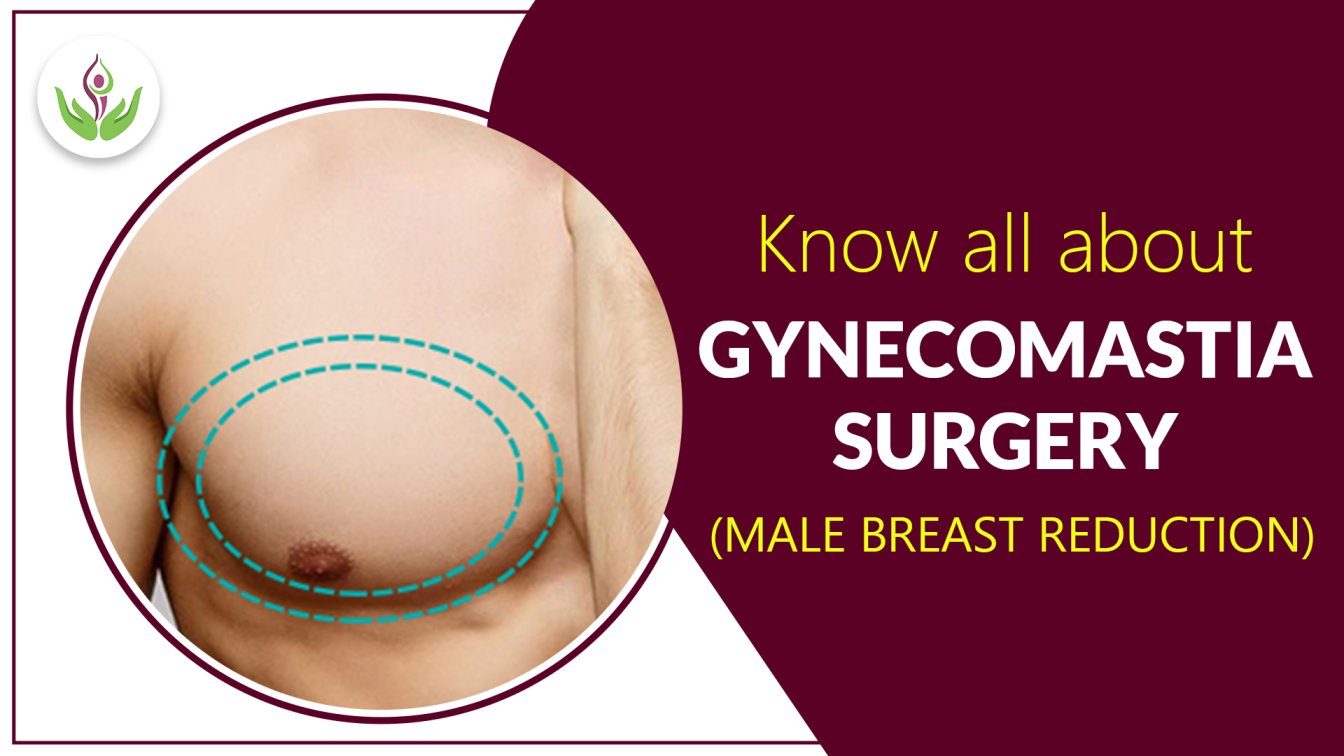 Dr. Kara Plastic Surgery - Breasts are made of fat, glandular