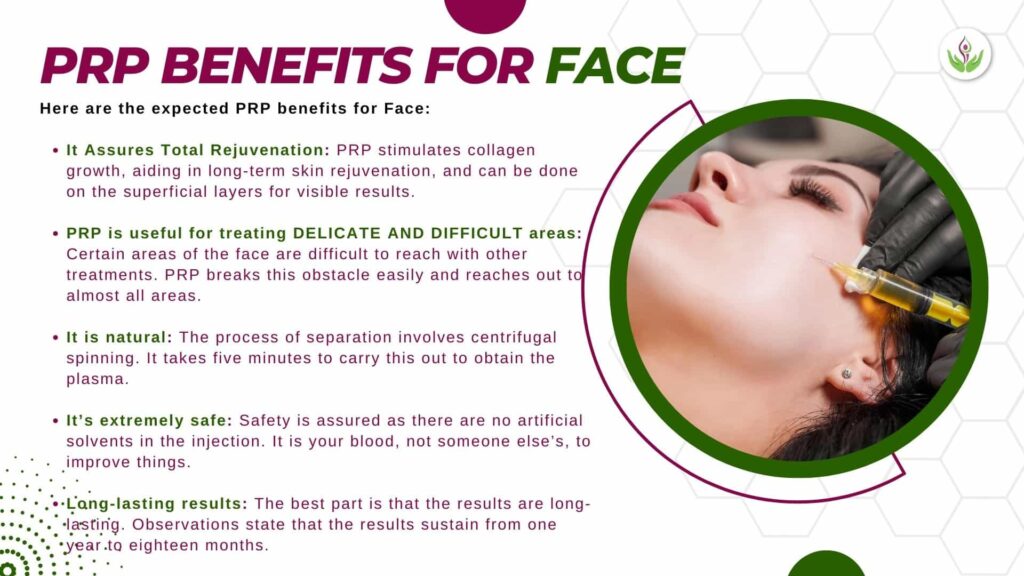 PRP Benefits For Face