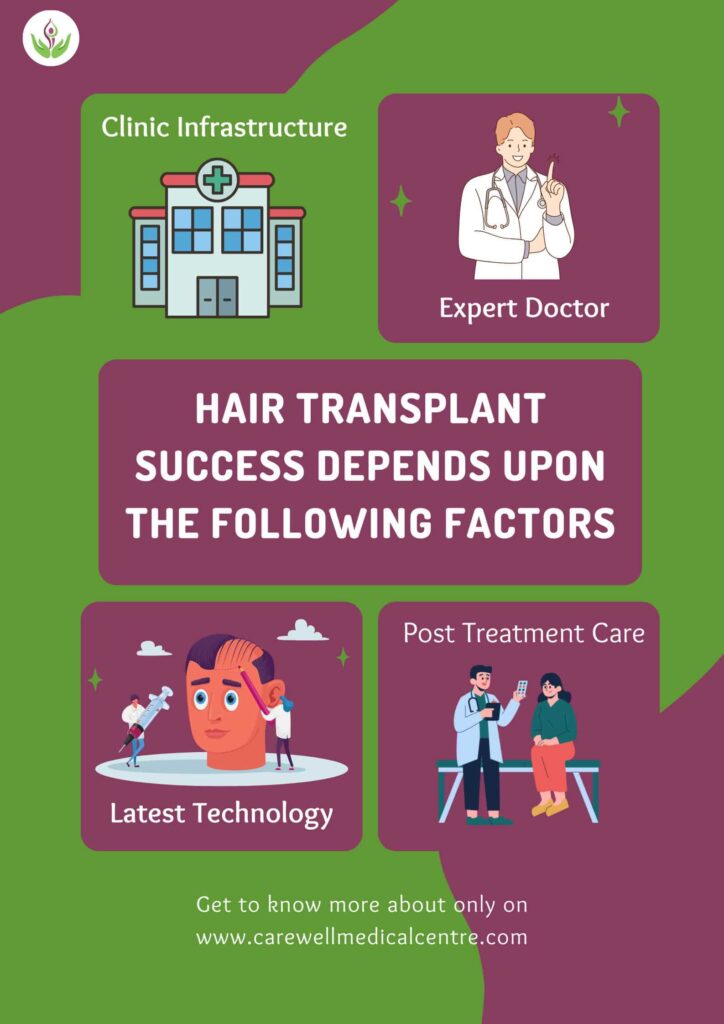 hair transplant success rate factors