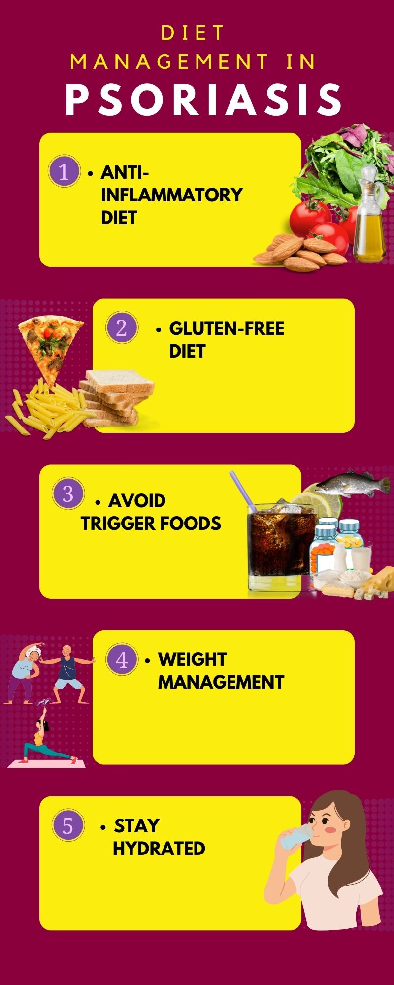 Diet Management In Psoriasis