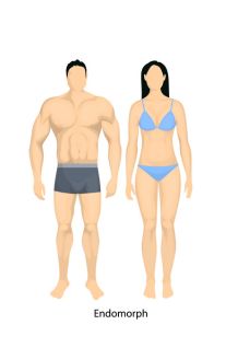 Endomorphs