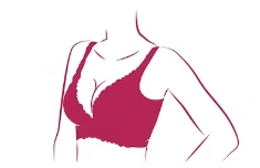 Importance of Wearing a Bra Post-Implants