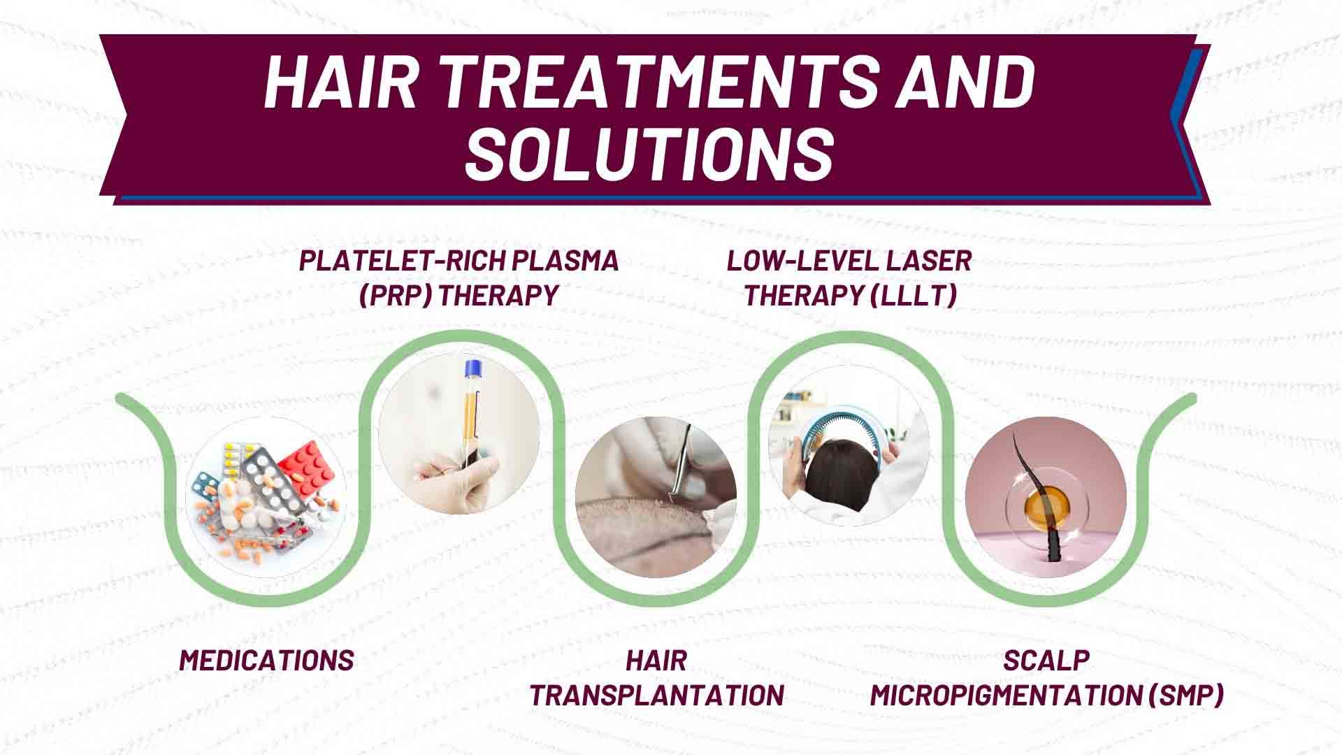 variety of hair treatments and solutions for healthy and beautiful hair.