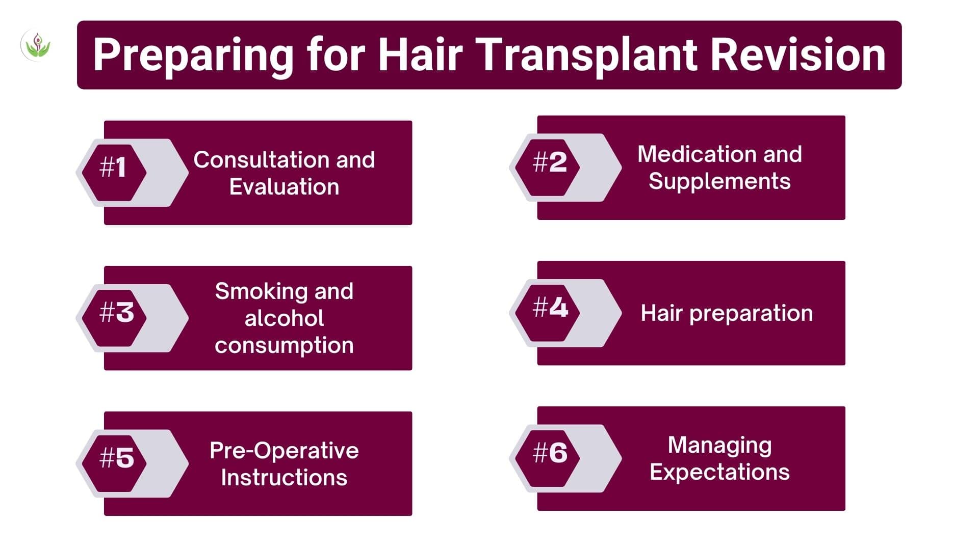 undergoing preparations for a hair transplant revision, taking necessary steps for a successful procedure.