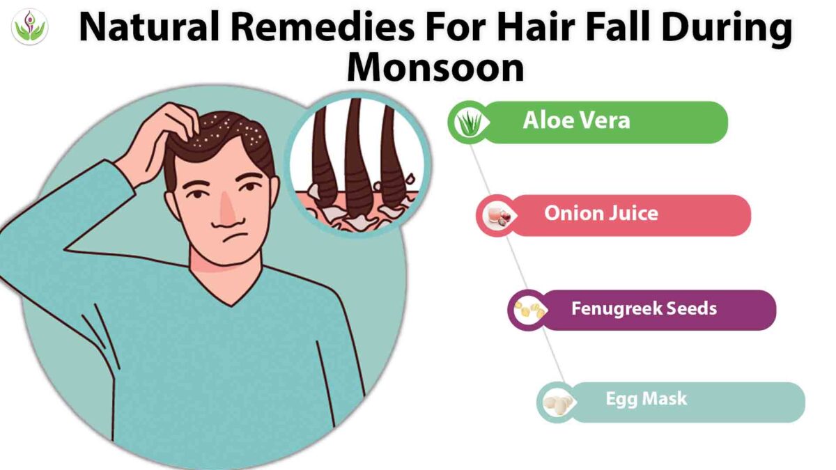 Natural Remedies For Hair Fall During Monsoon