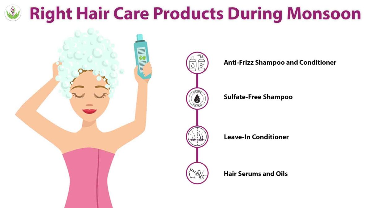 Right Hair Care Products During Monsoon