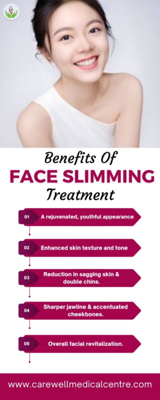 Benefits Of Face Slimming Treatment