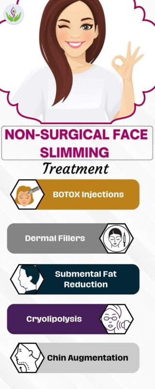 Non Surgical Face Slimming Treatment