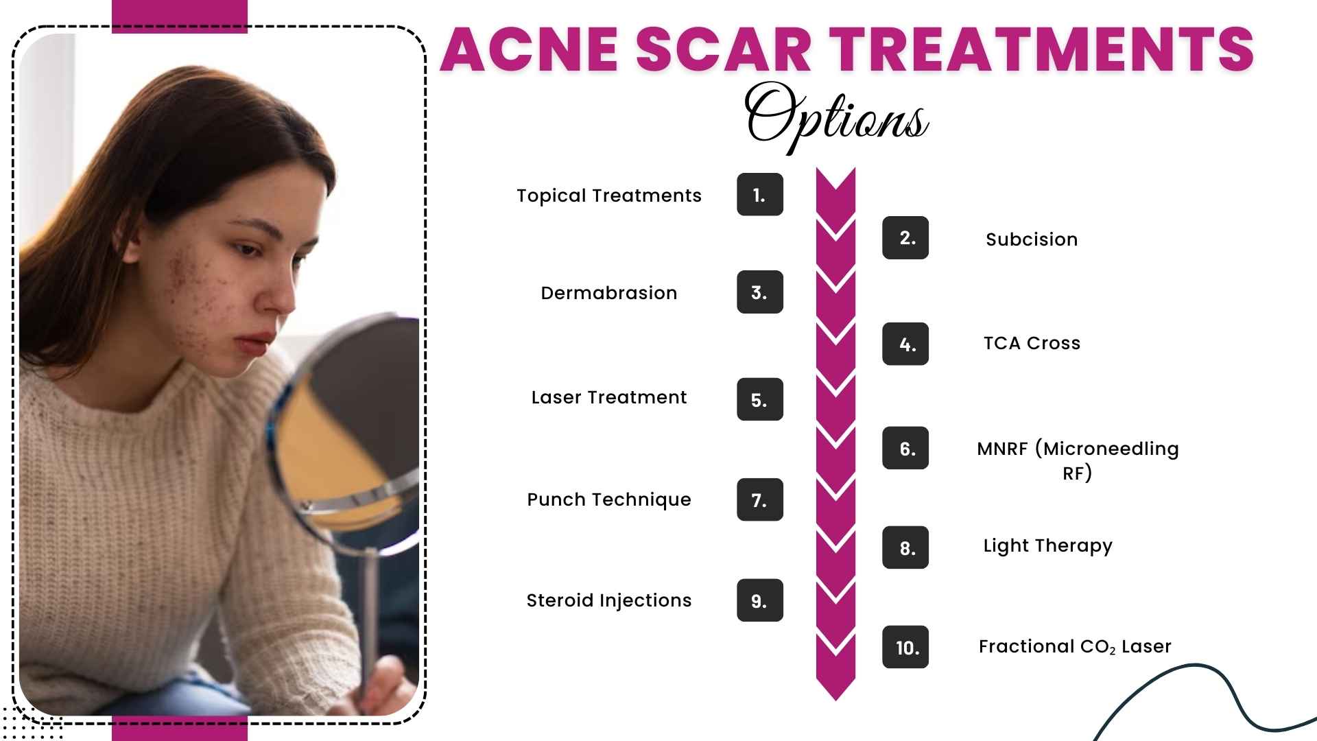 Acne Scar Treatment Options in Delhi for Smoother Skin