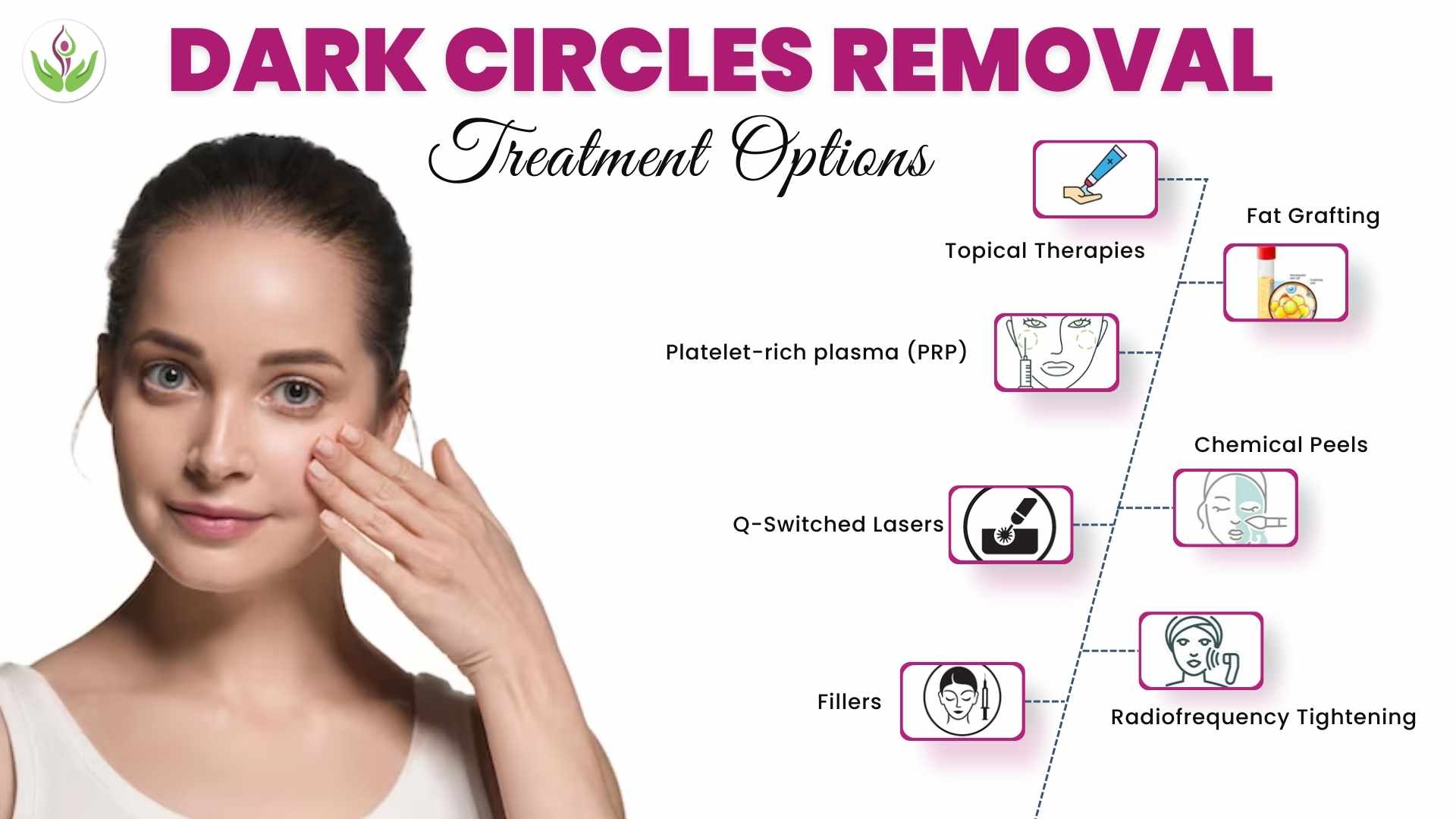 dark circles removal treatment options