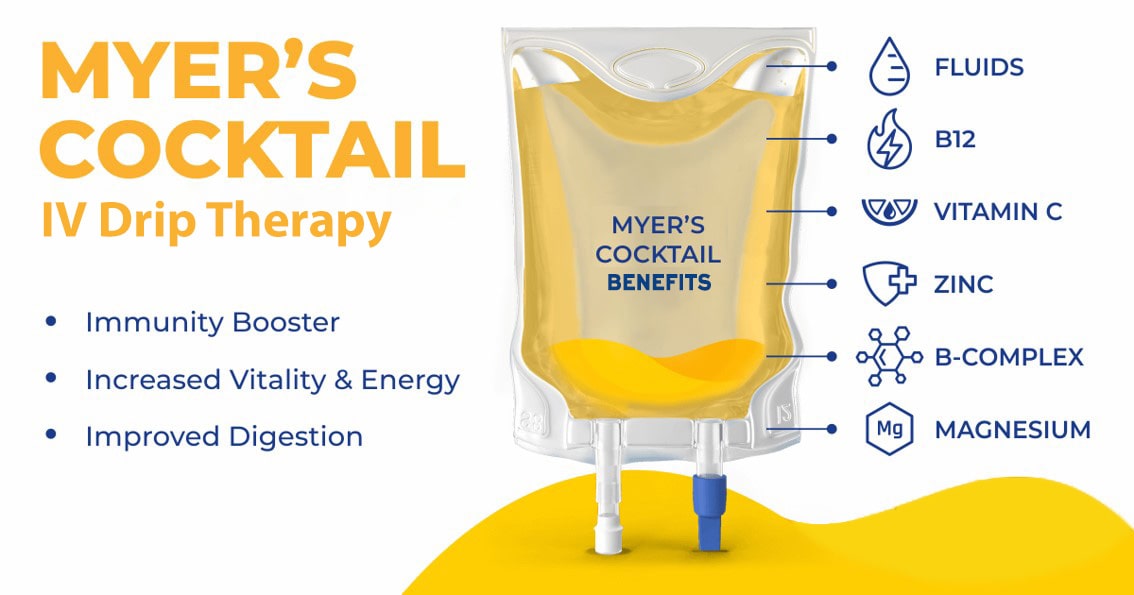 Benefits of Myers’ Cocktail IV Drip Therapy