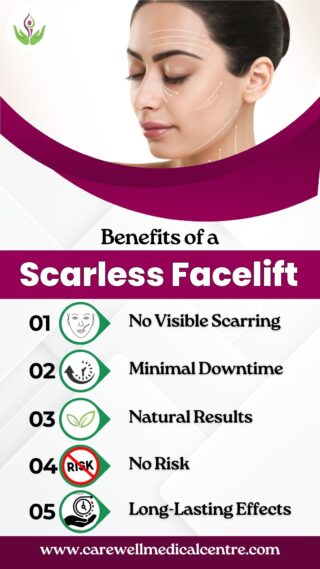 Benefits of a Scarless Facelift