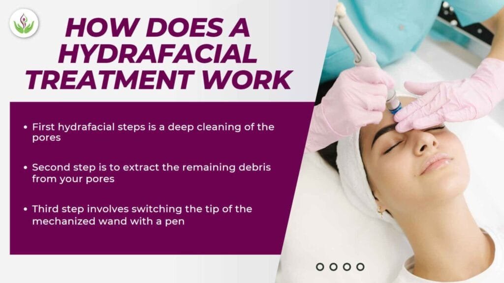 How does HydraFacial treatment work?